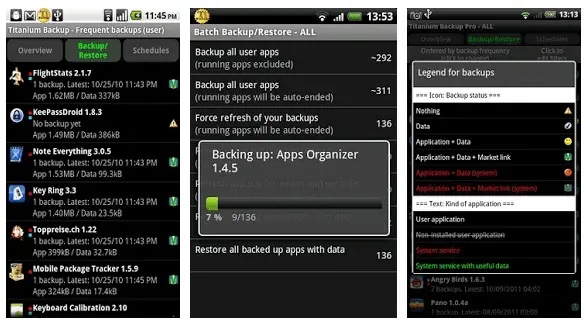 تهیه نسخه پشتیبان در اندروید با Titanium Backup