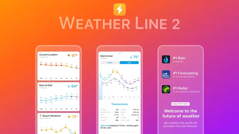 Weather Line